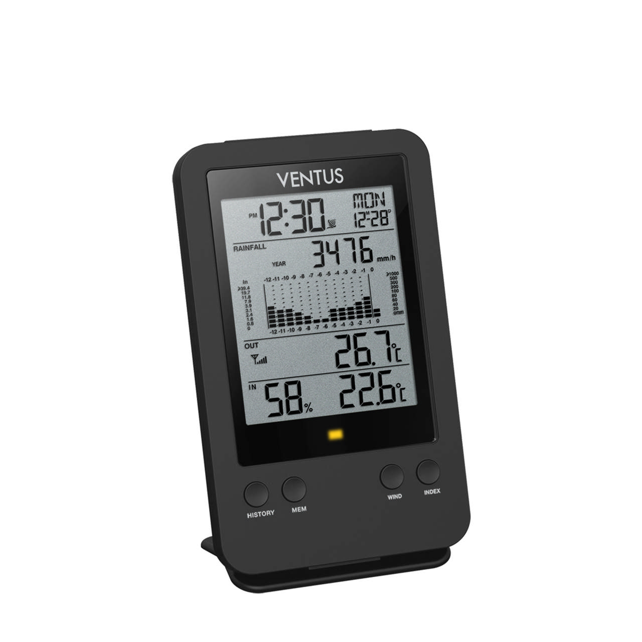 Rain gauge W140 VENTUS